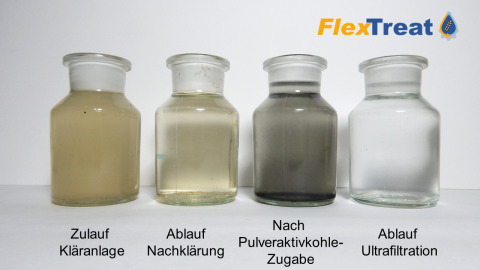 FlexTreat FlexTreat