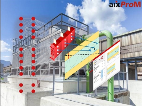 DigitalesKühlleistungsmanagement (Aixprocess_SMS)