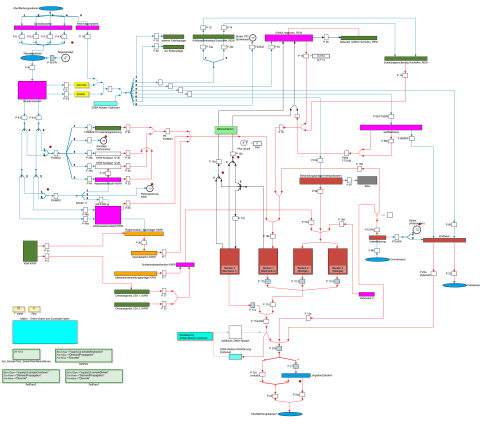 Bild1 Simulationsbild_Wasserwirtschaft-gesamt Bild1 Simulationsbild_Wasserwirtschaft-gesamt