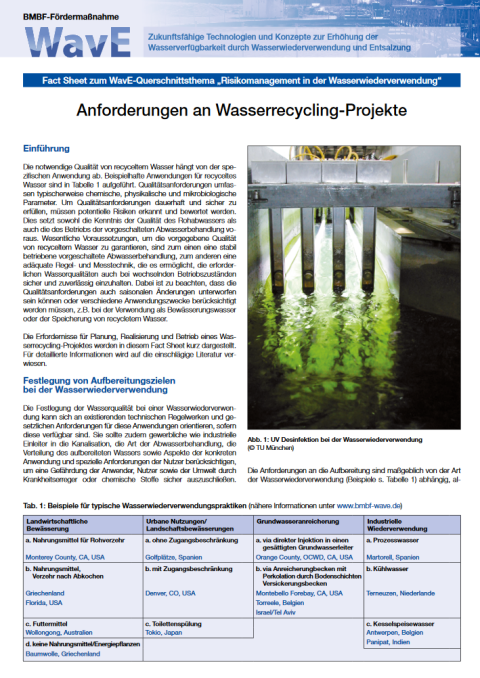 Anforderungen an Wasserrecycling-Projekte